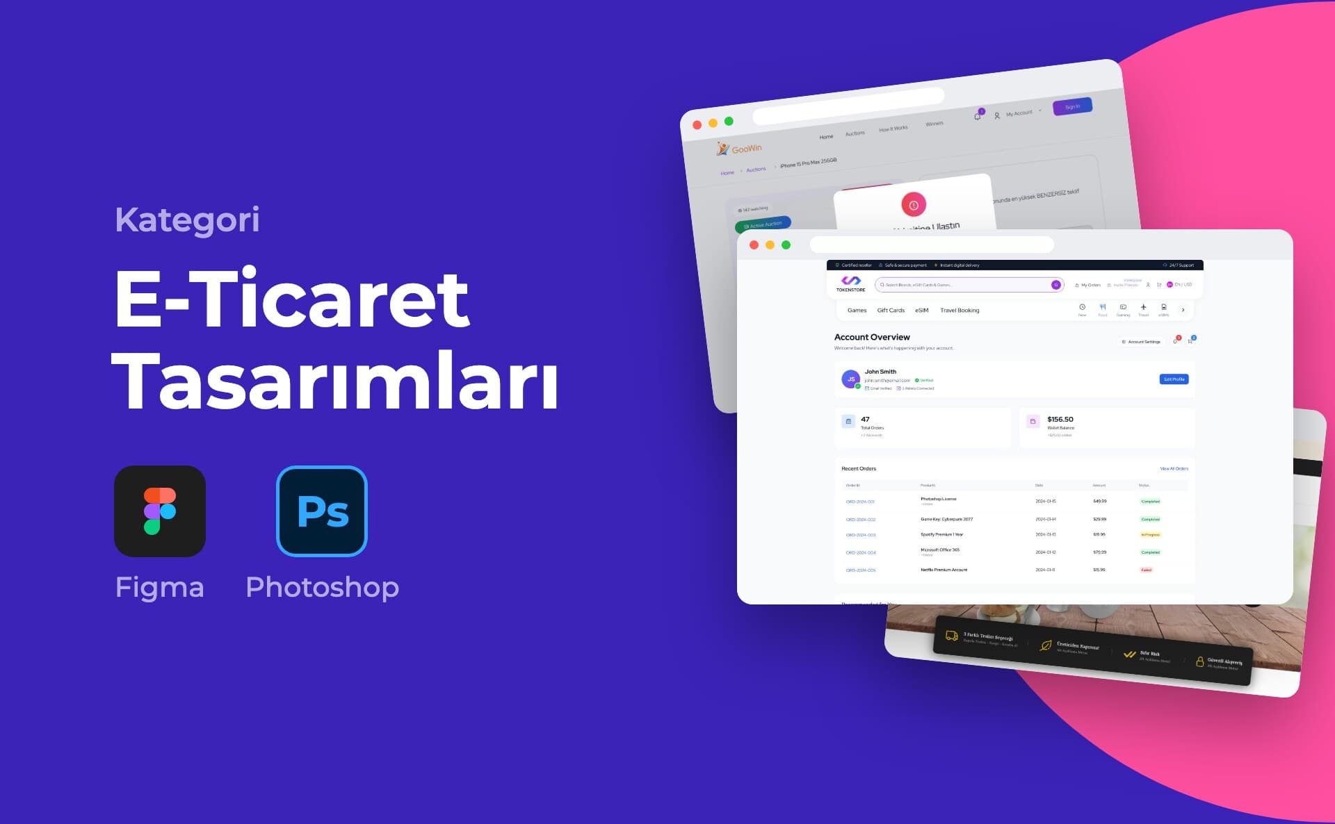 E-Ticaret çalışmaları, Selçuk Aker