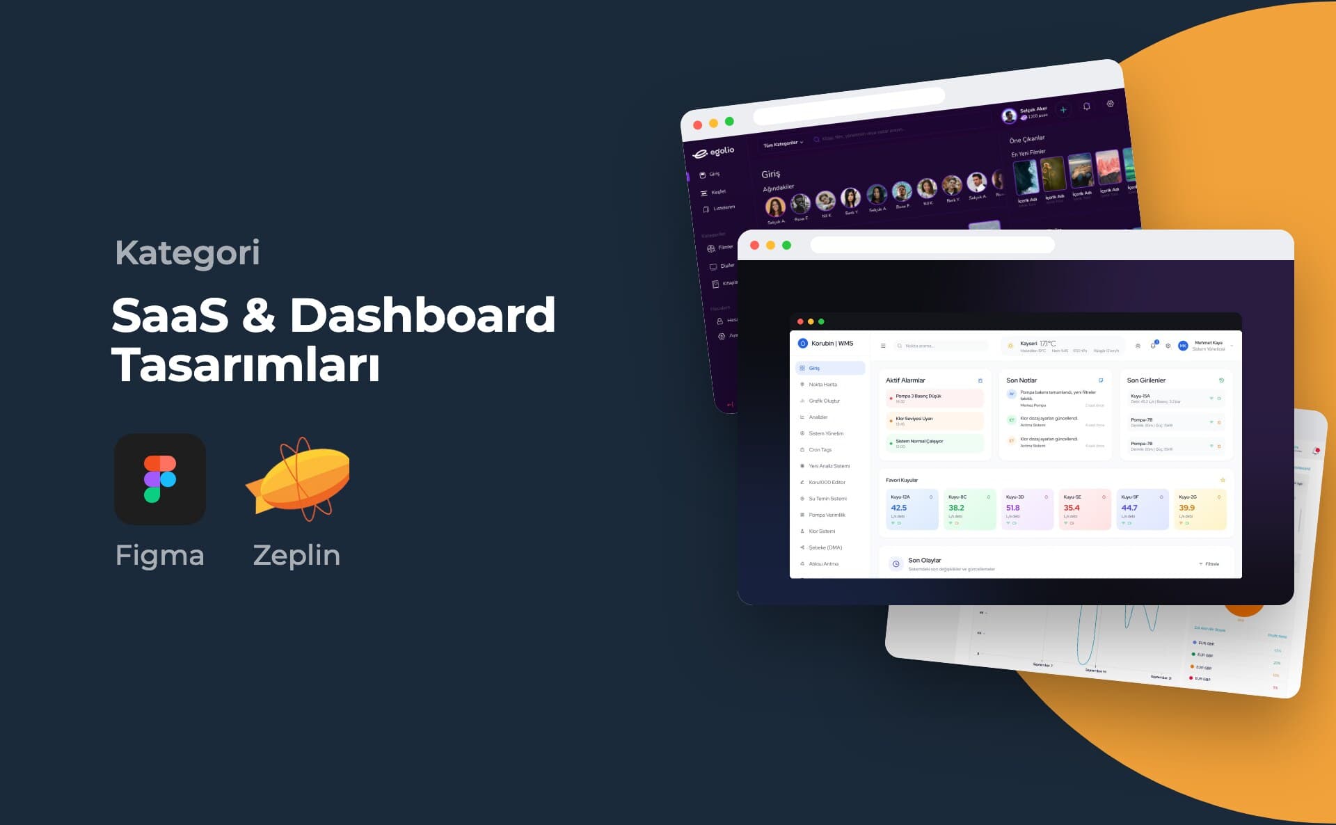 SaaS & Dashboard çalışmaları, Selçuk Aker