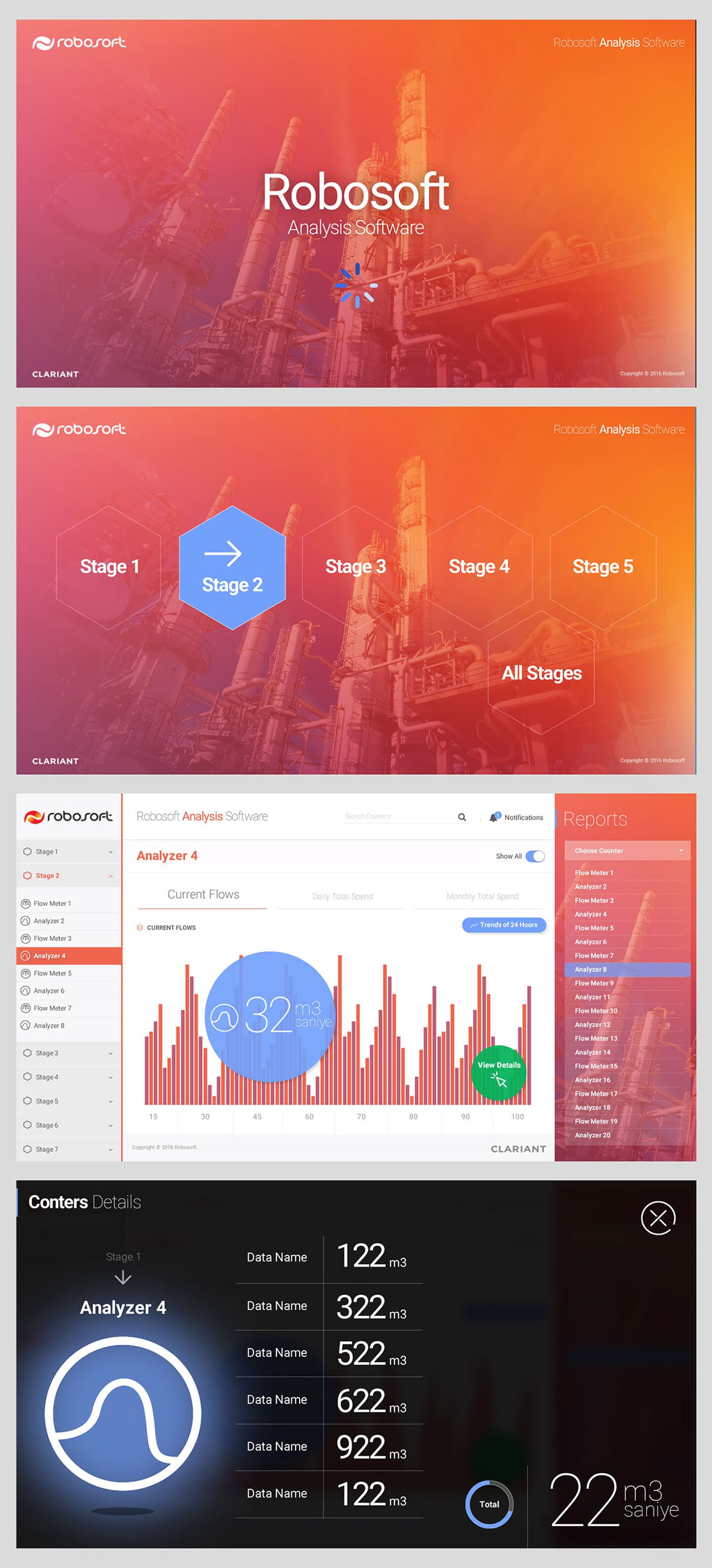 Analyses Software — 1