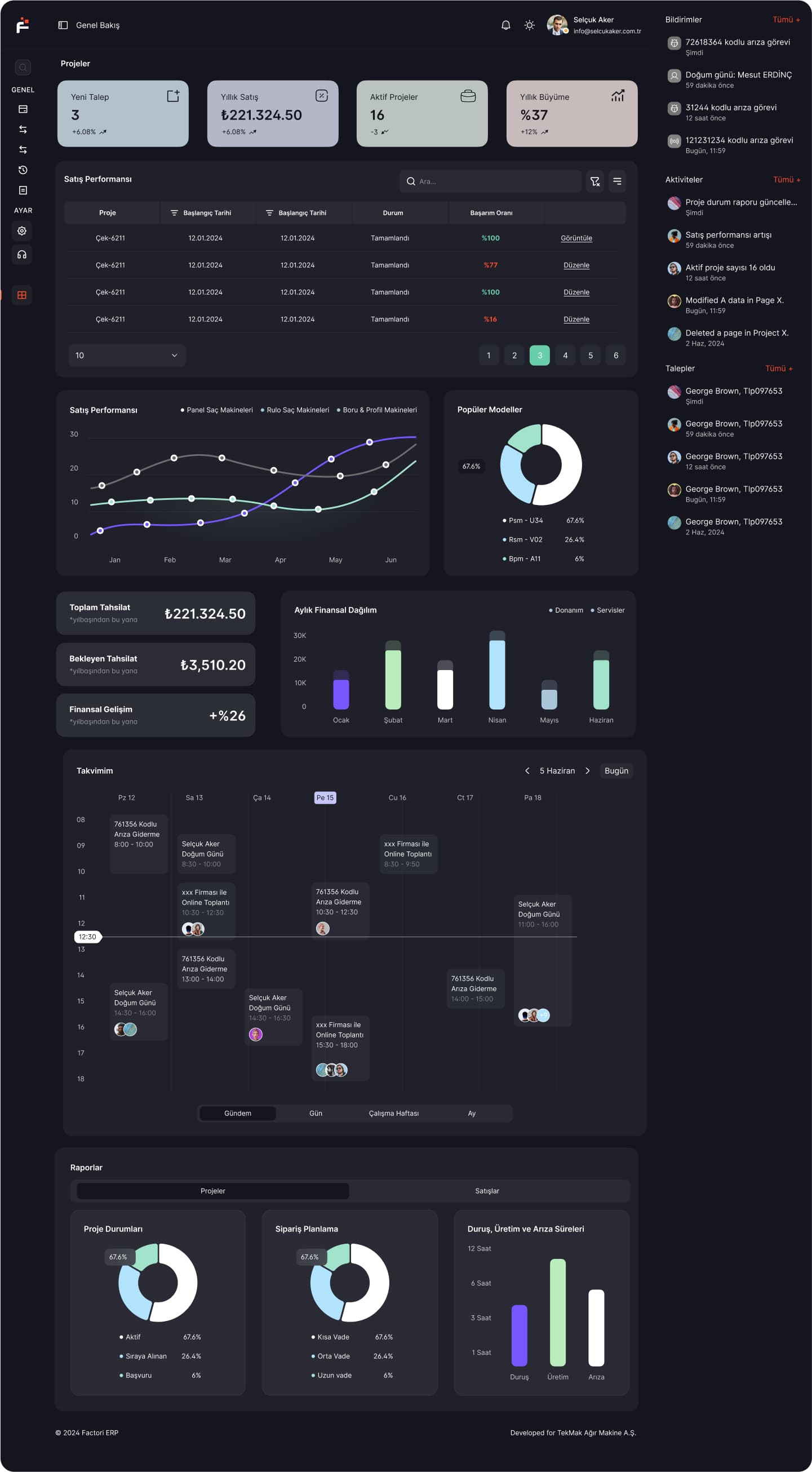 ERP Software — 18