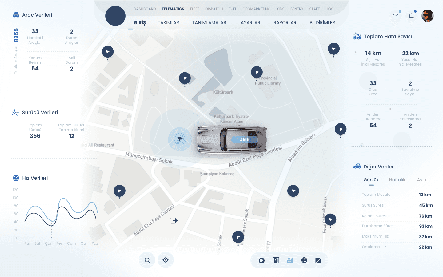 Car Tracking — 1