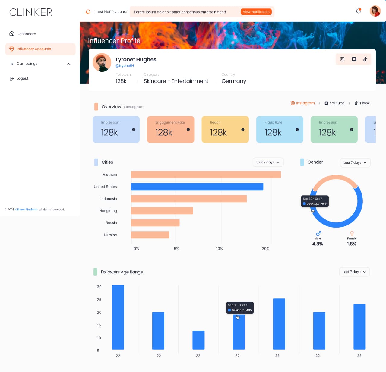 Clinker Social Media — 3