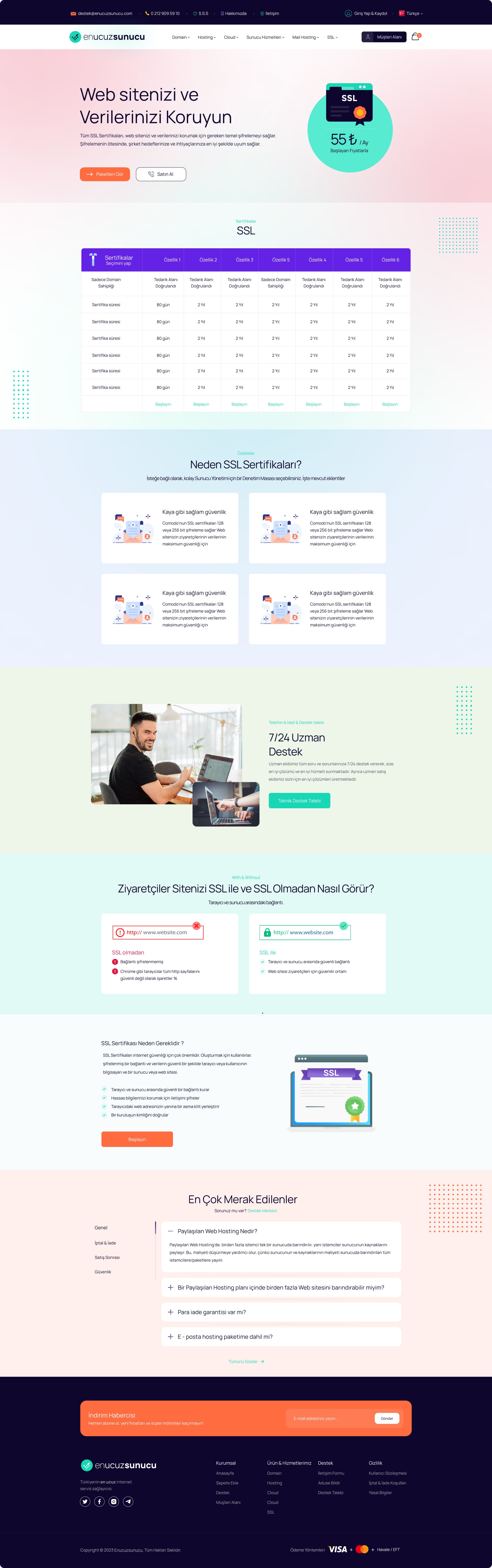 Hosting Market Place — 4