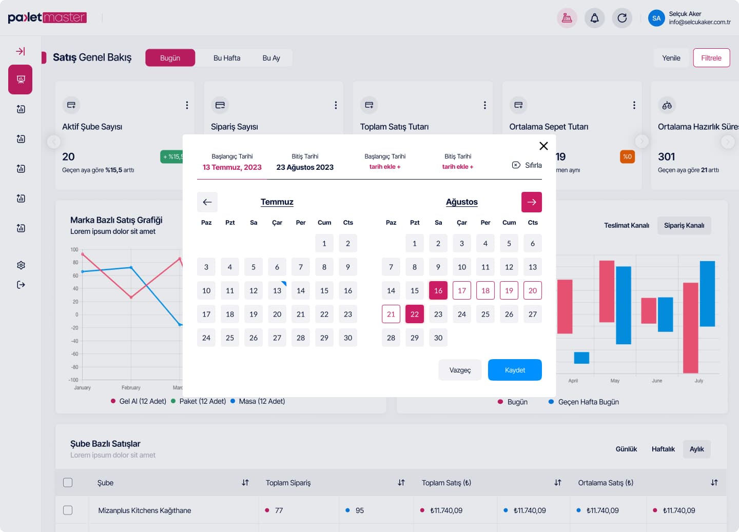 Order Tracking — 5