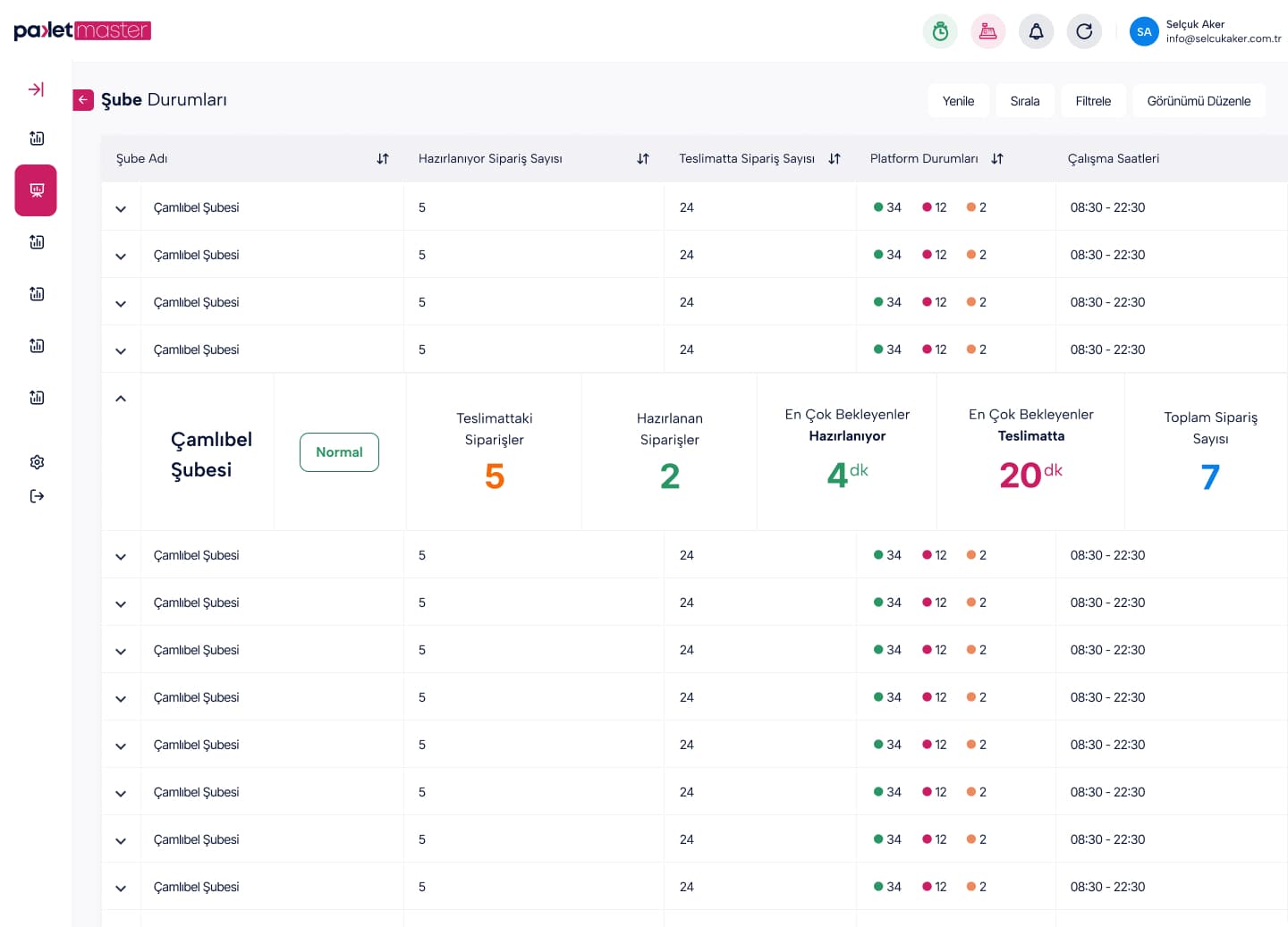 Order Tracking — 33