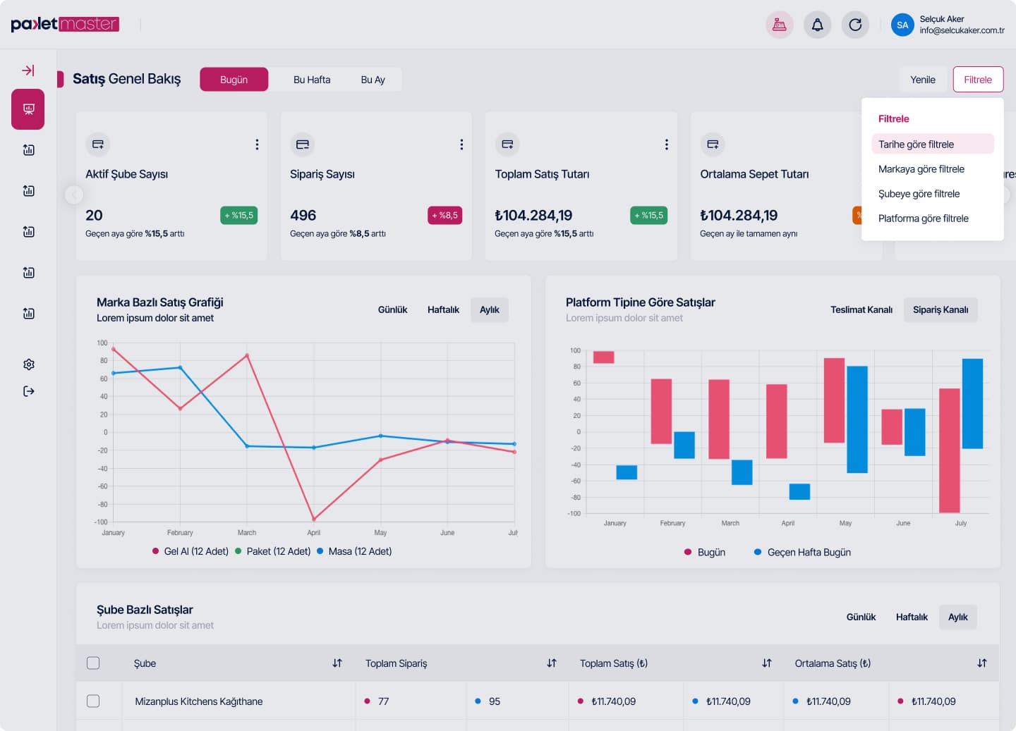 Order Tracking — 38