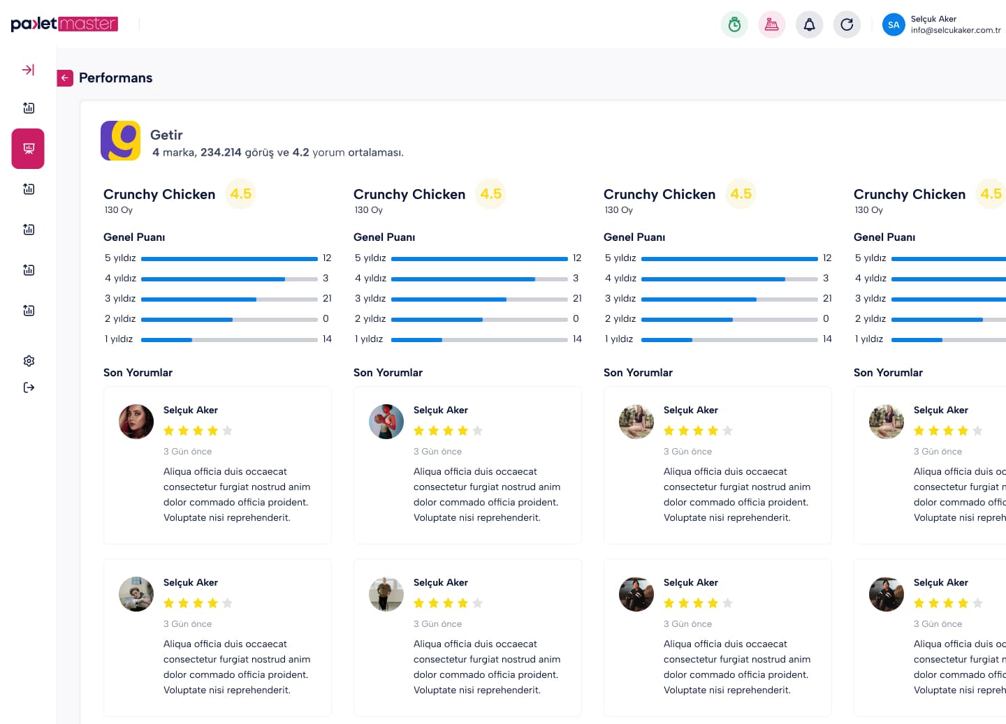 Order Tracking — 50