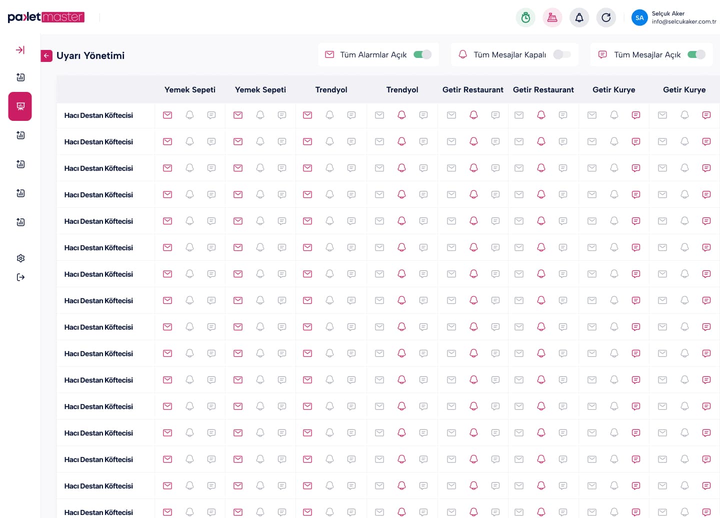 Order Tracking — 51