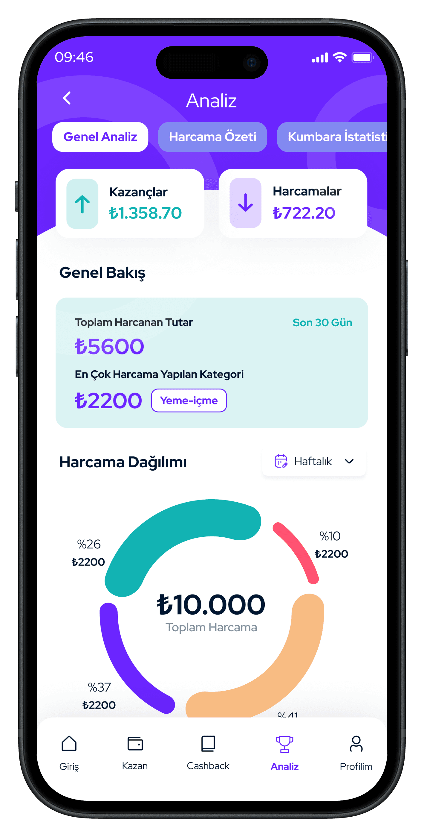 Parent & Child Finance Mobile App — 4