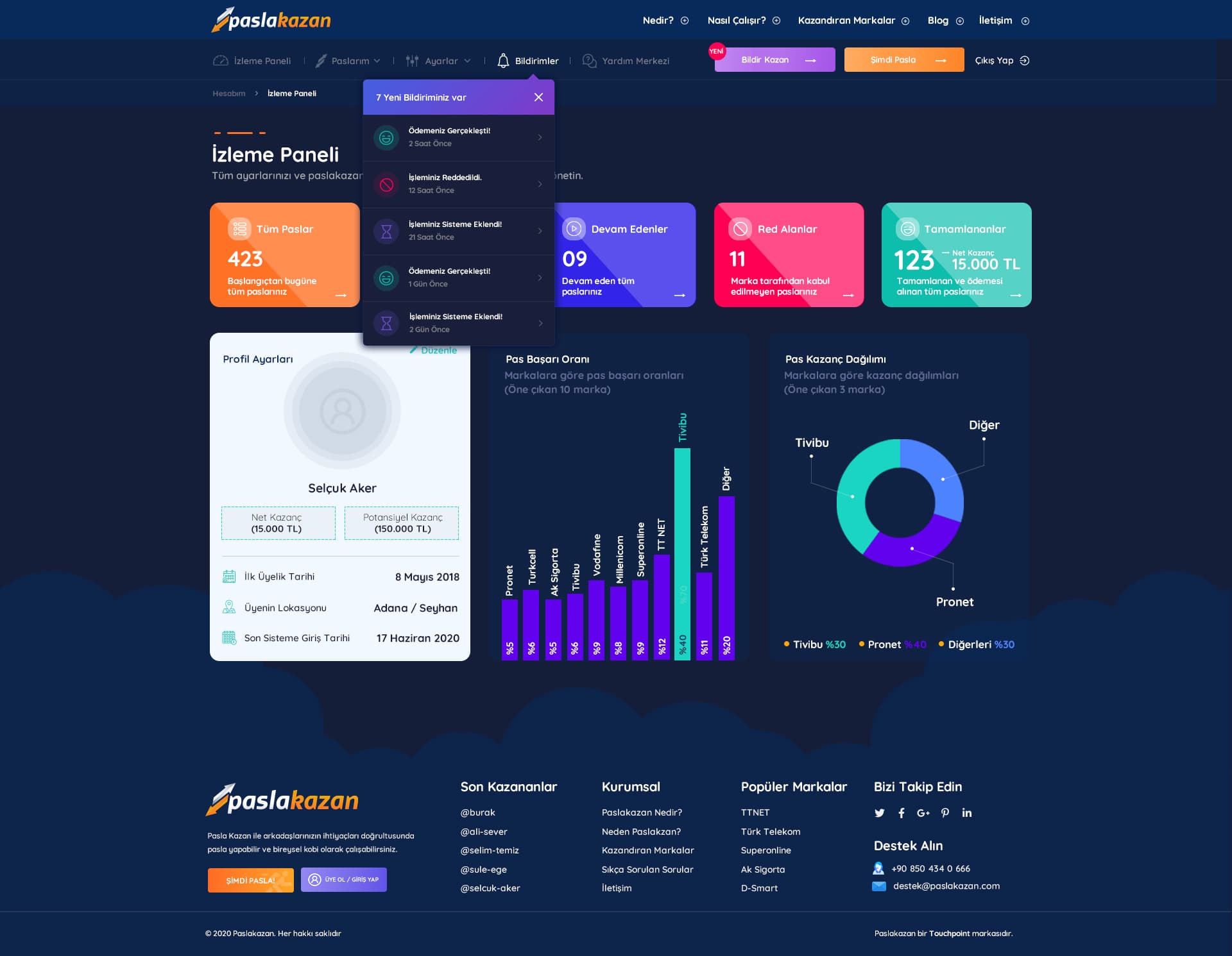 Pasla Kazan Website — 5