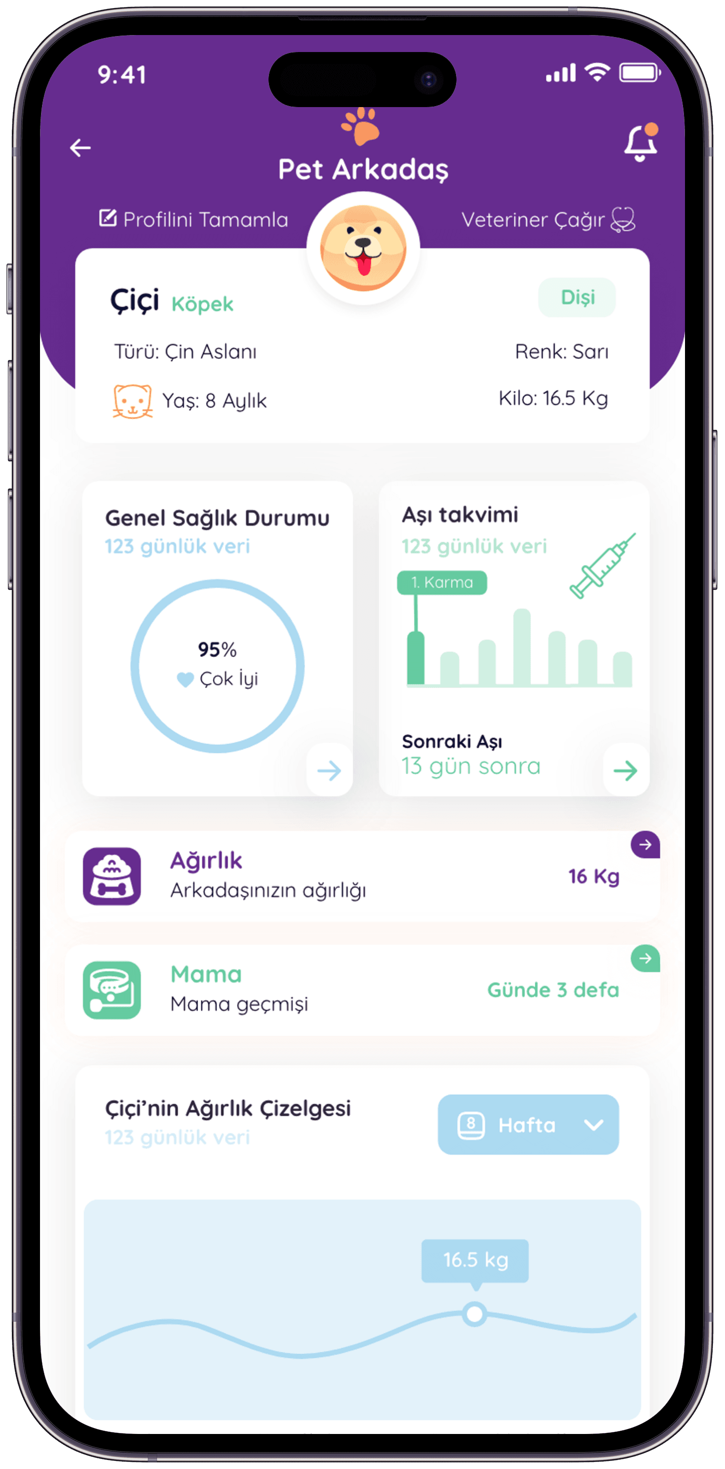 Pawla Pet App — 27