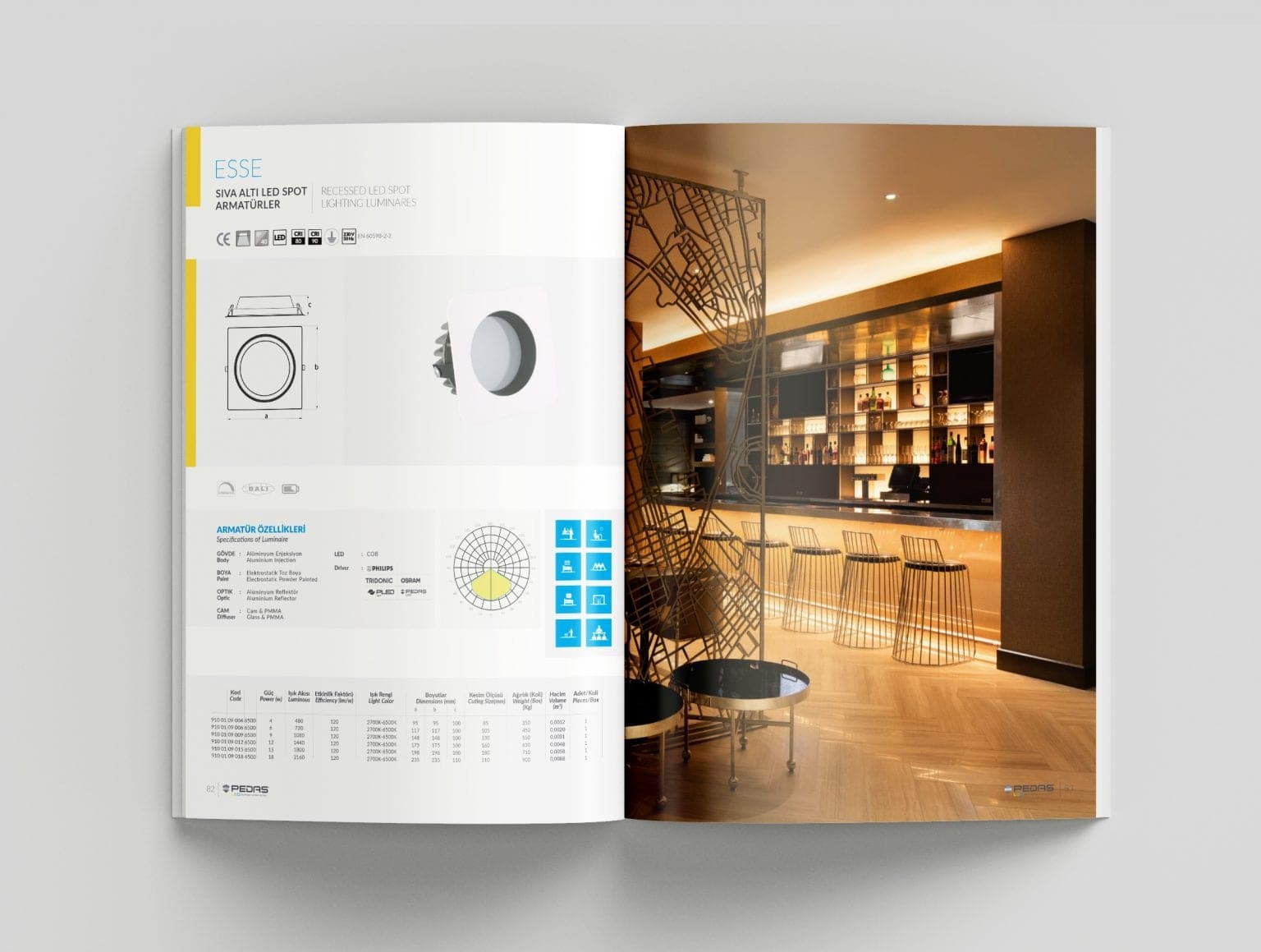 Pedaş Catalogue — project detail 4, Selçuk Aker