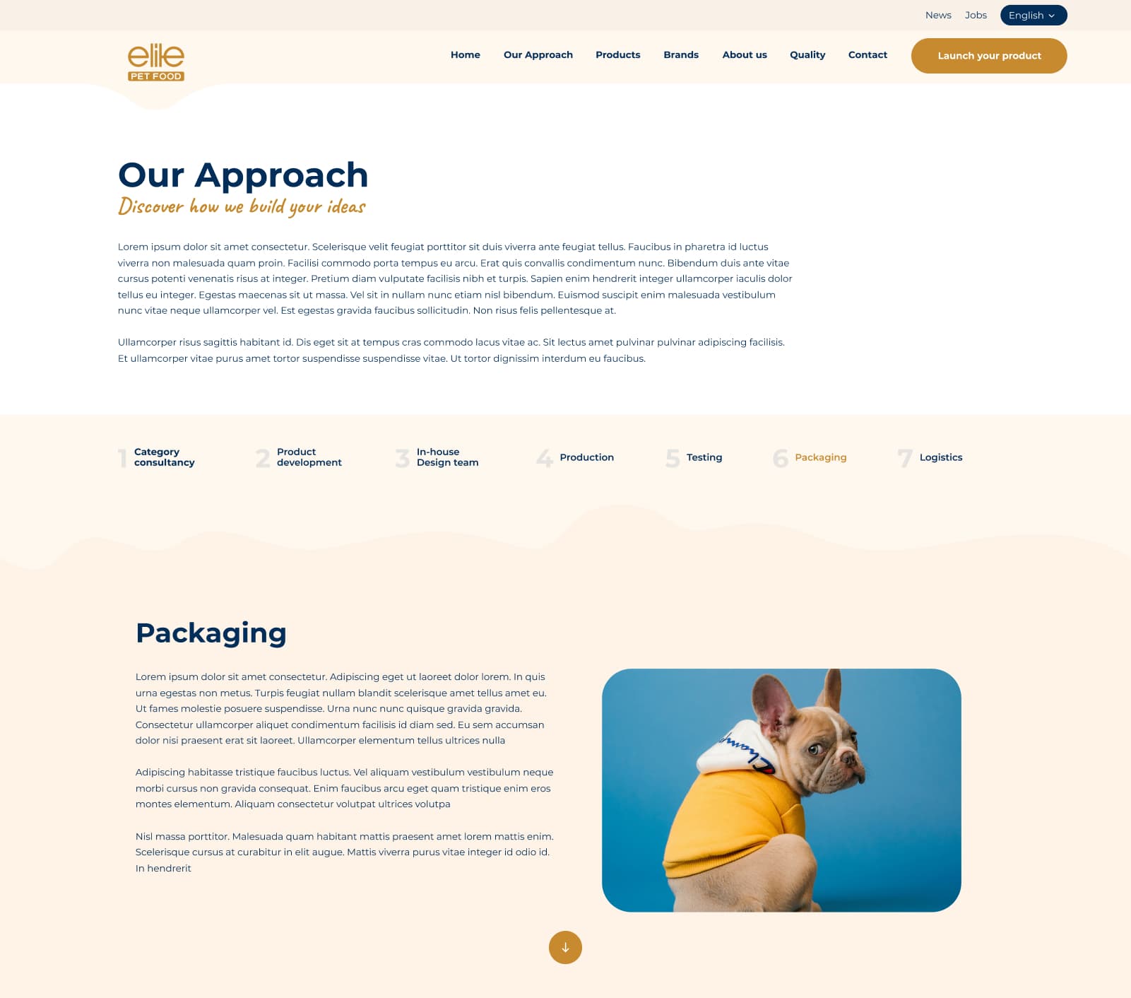 Pet Foods Corporate Website — 13