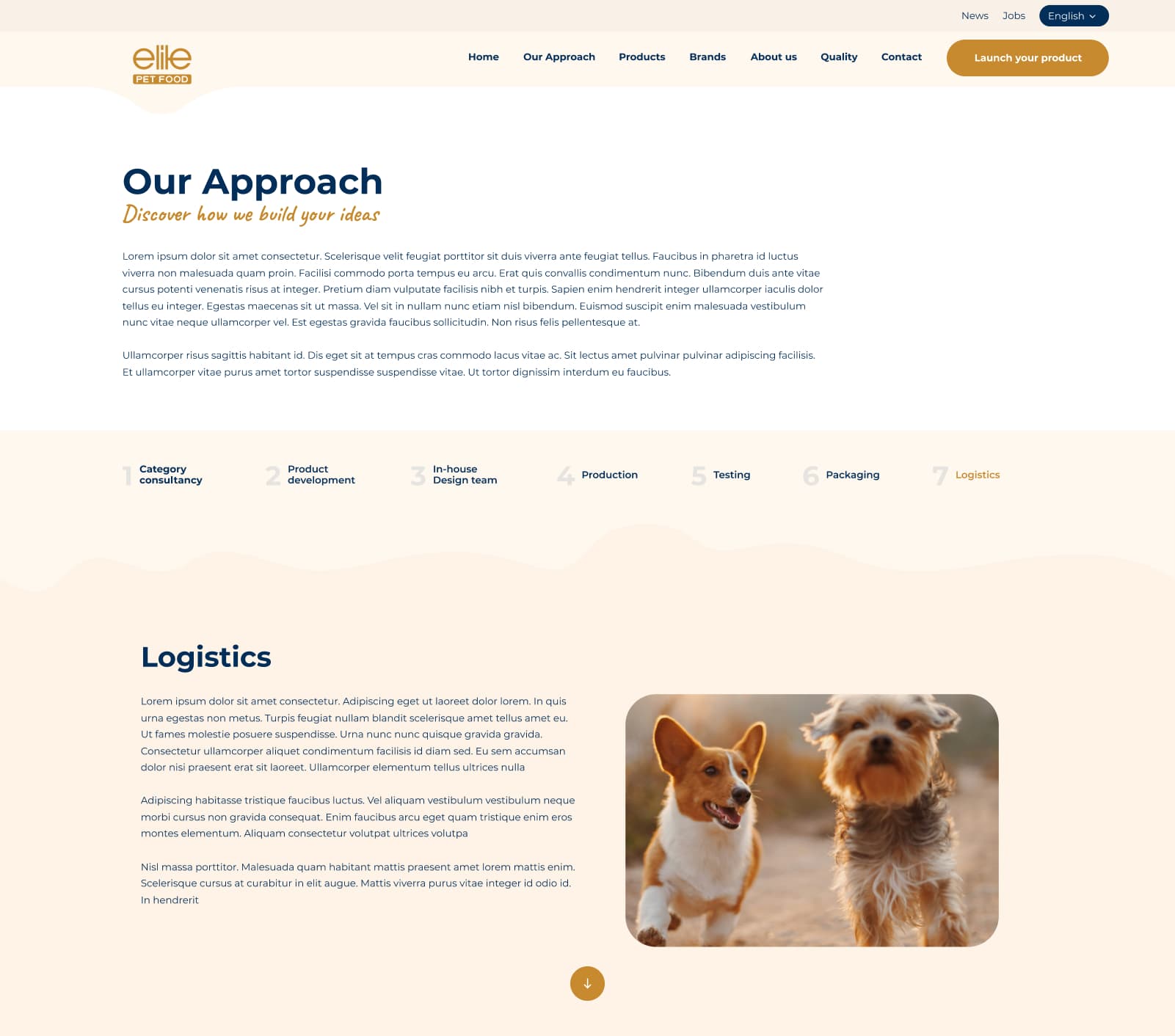 Pet Foods Corporate Website — 14