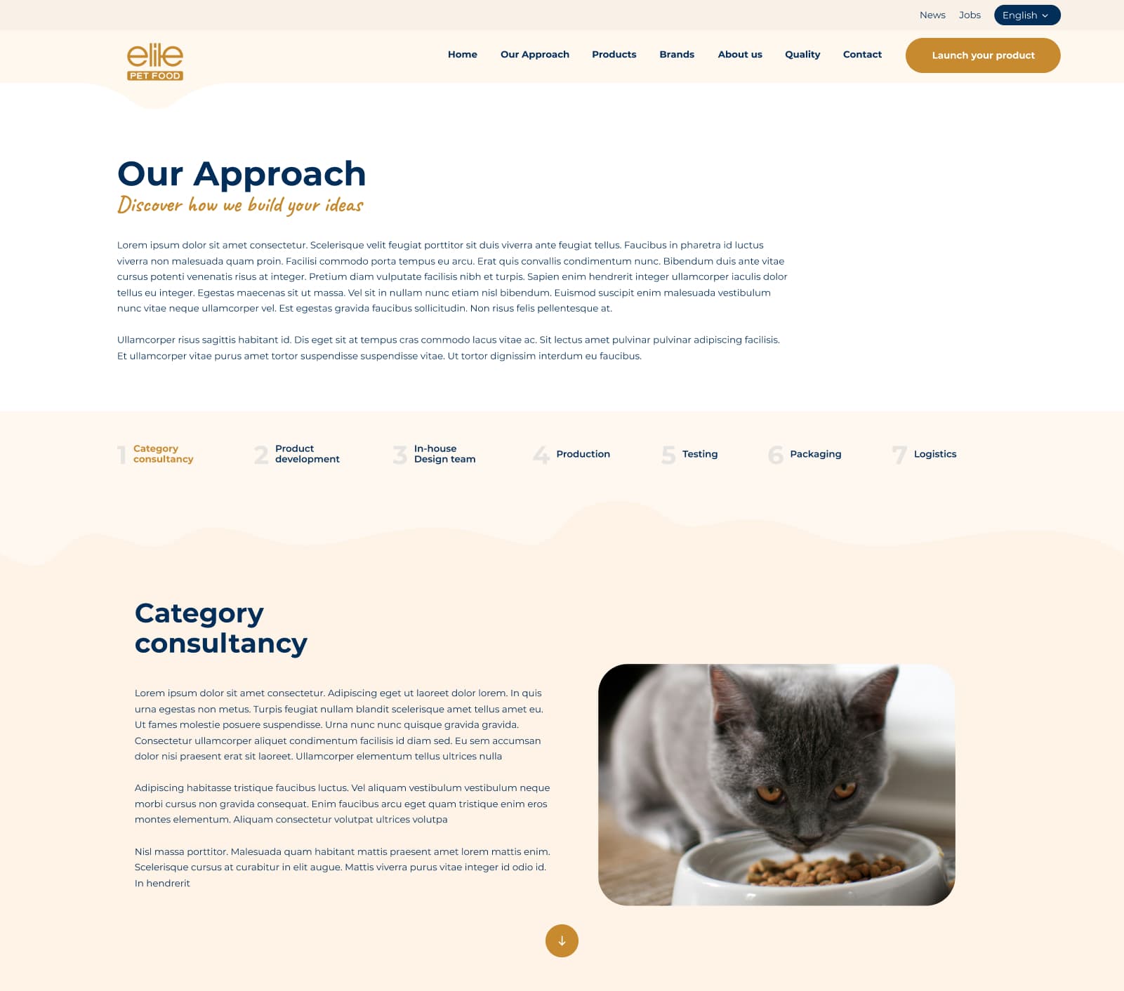 Pet Foods Corporate Website — 15