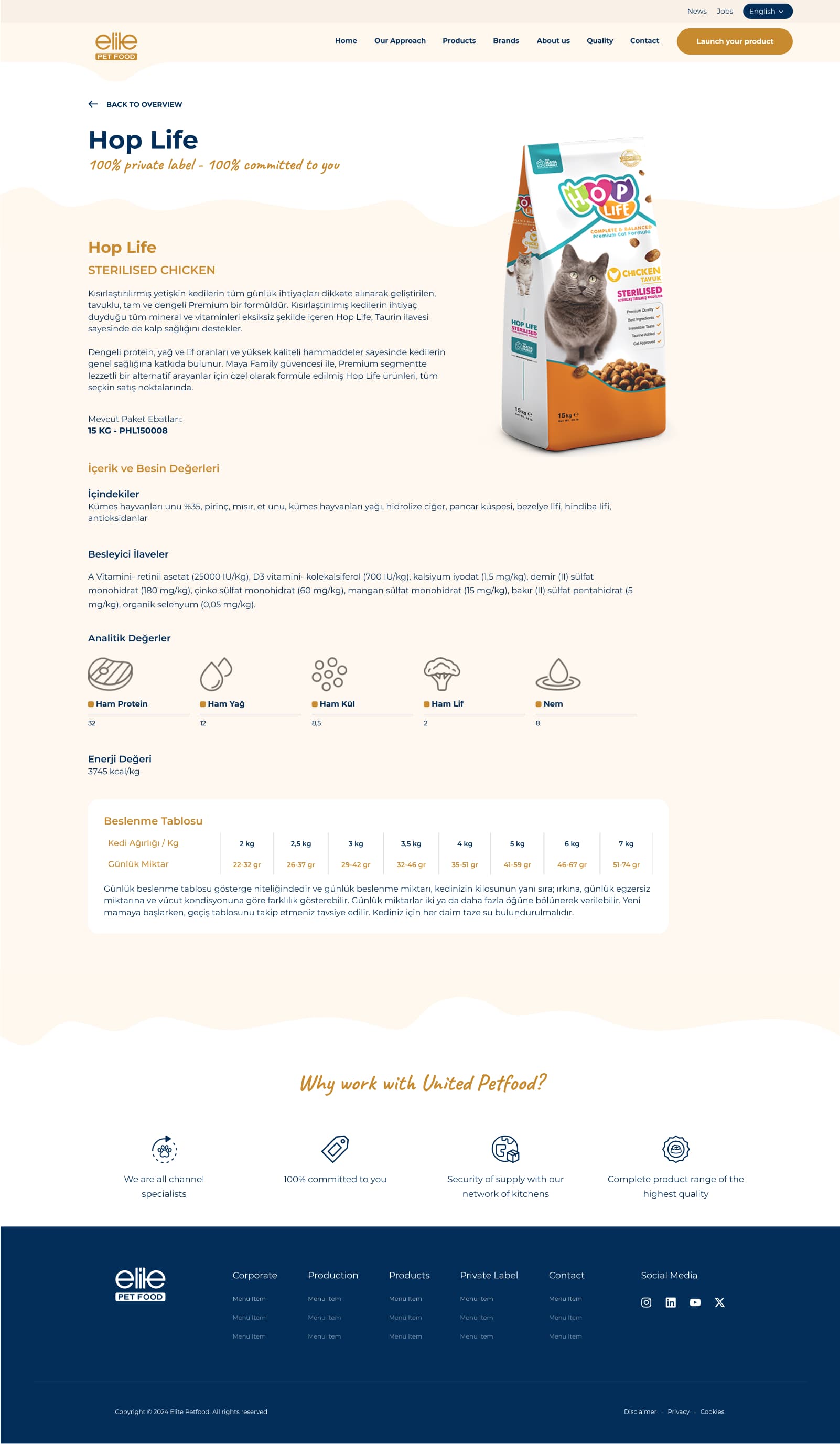 Pet Foods Corporate Website — 16