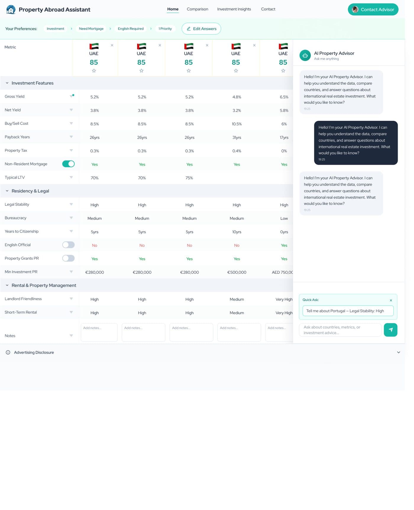Property Saas — 11
