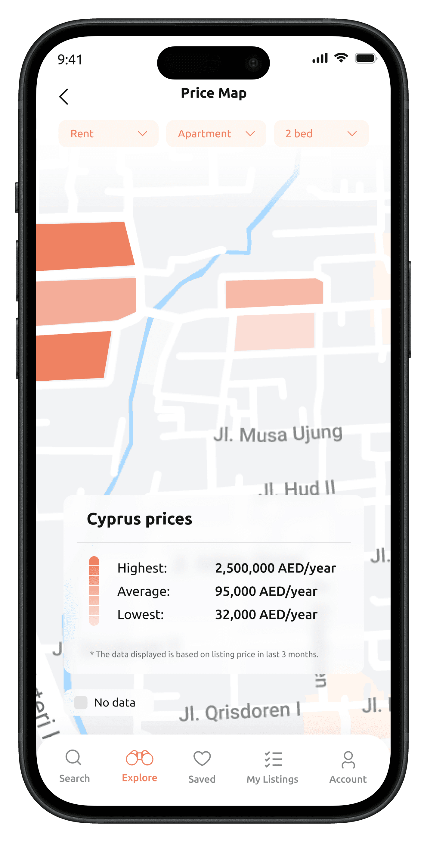 Real Estate App — 8