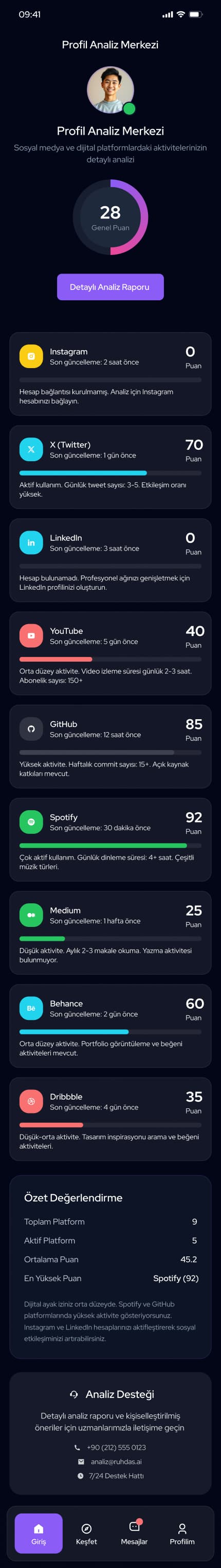Ruhdas — Mobil Uygulama tasarımı, detay 89, Selçuk Aker