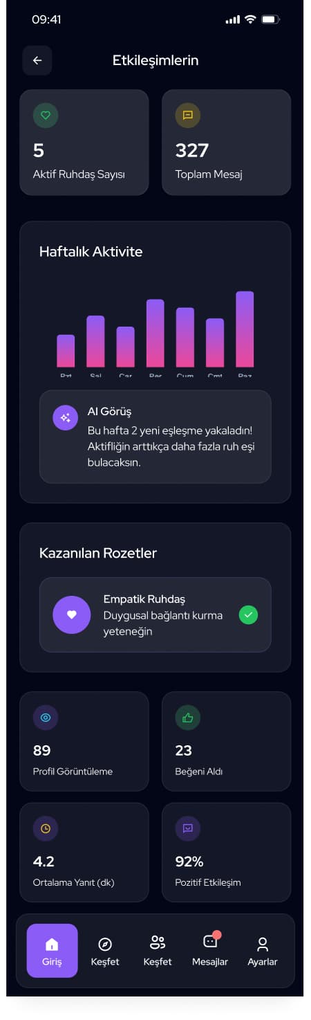 Ruhdas — Mobil Uygulama tasarımı, detay 28, Selçuk Aker