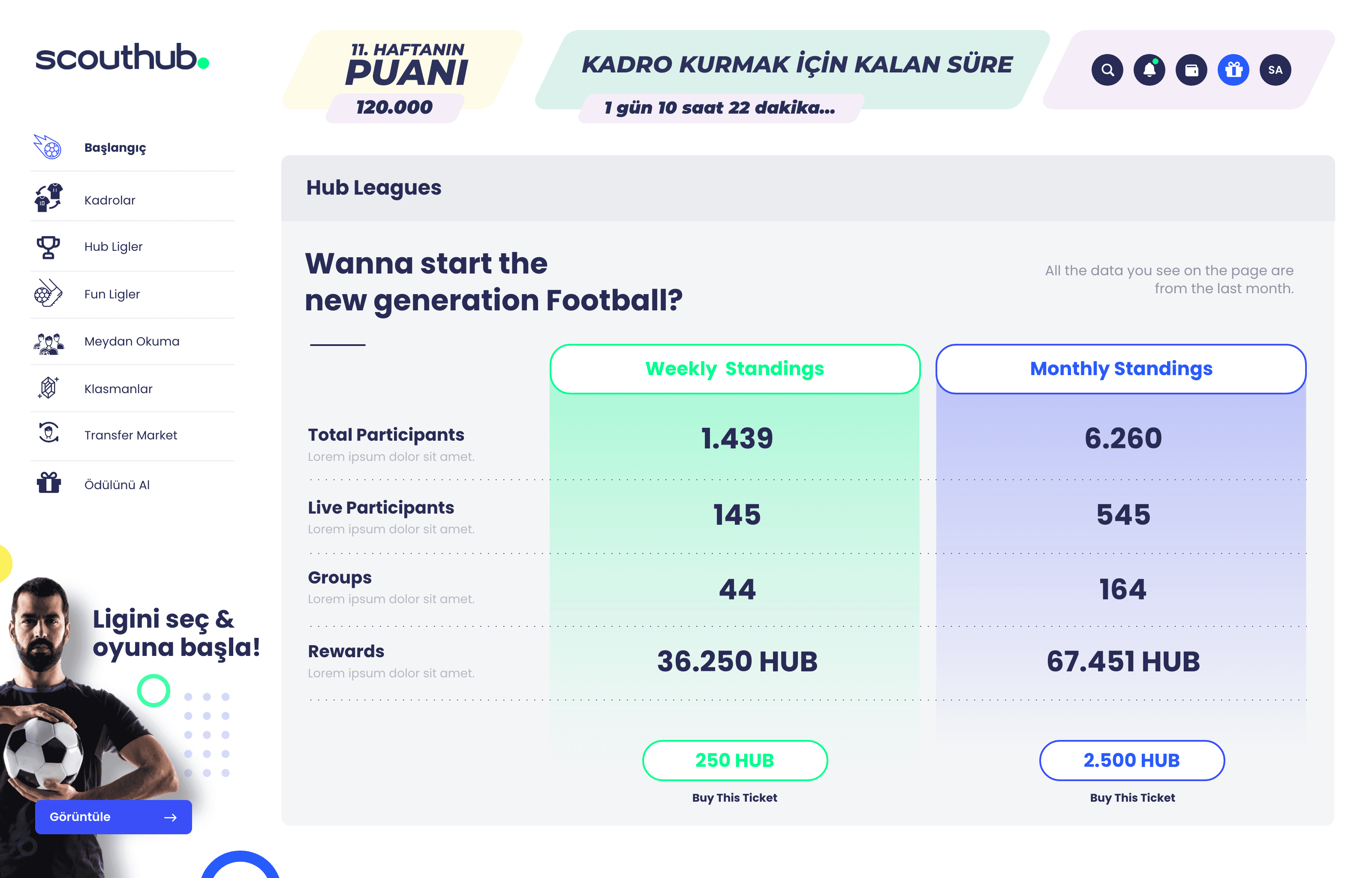 Scouthub Web App — 4