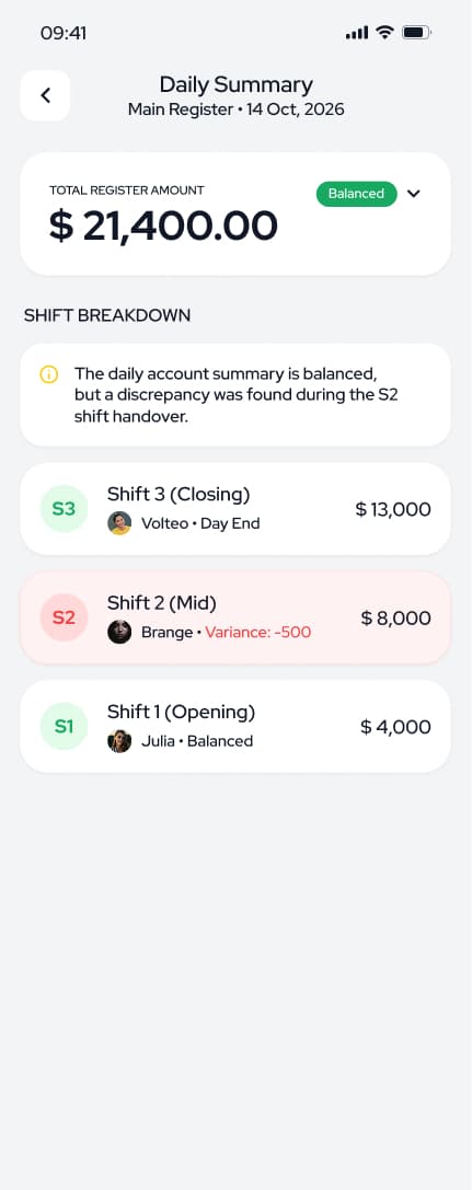 Shift Control — 29
