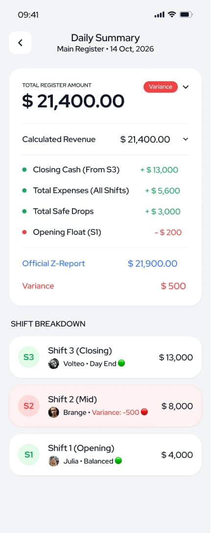 Shift Control — 30