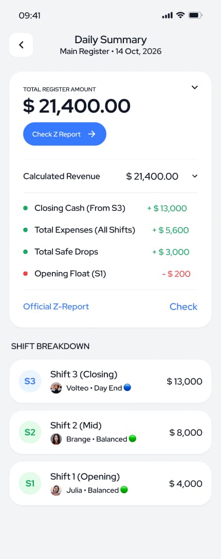 Shift Control — 31