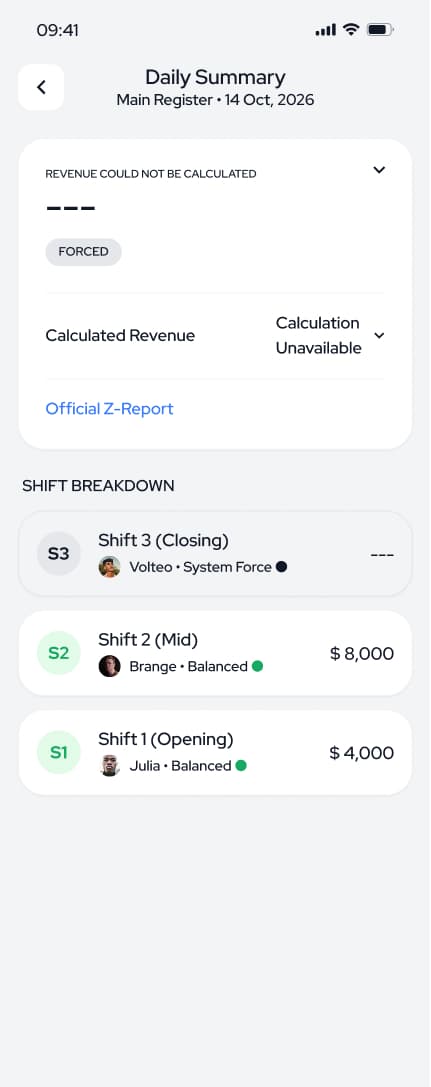 Shift Control — 33