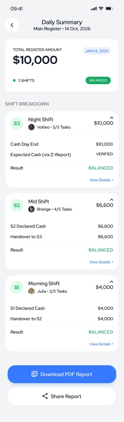 Shift Control — 34