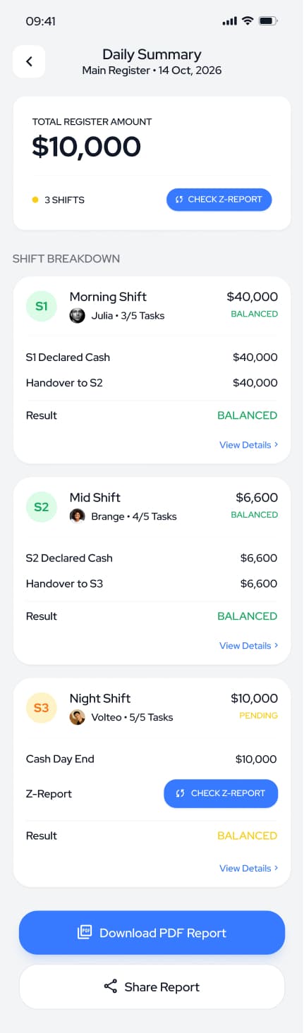 Shift Control — 36