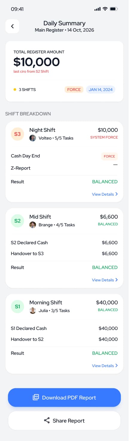 Shift Control — 37