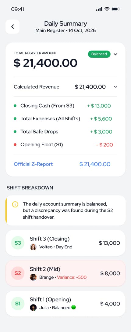 Shift Control — 38