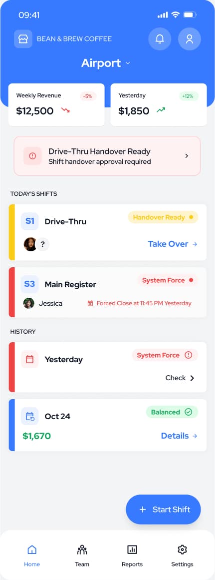 Shift Control — 63