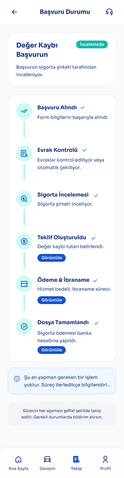 Takipte — 31