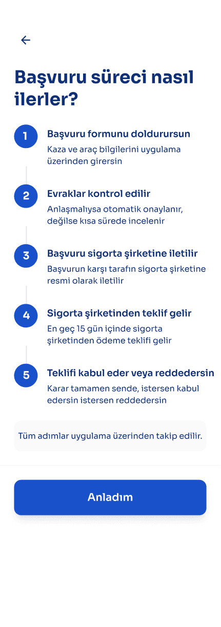 Takipte — project detail 1, Selçuk Aker