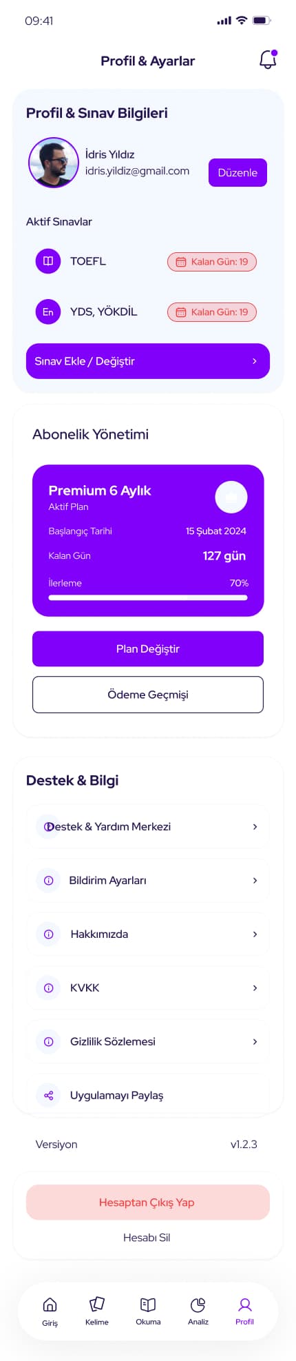 Test Master RH++ — 9