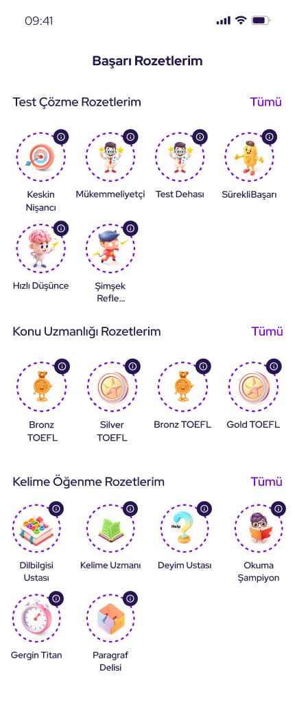 Test Master RH++ — 10