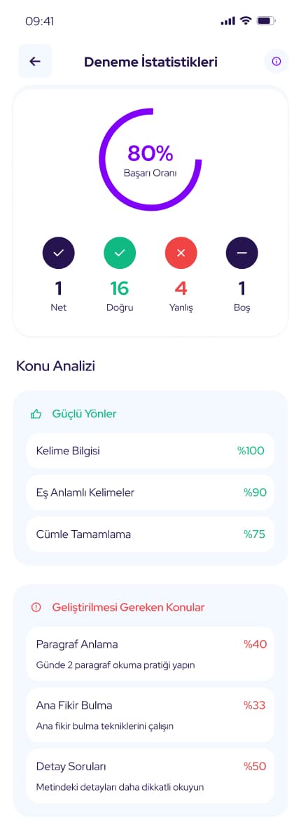 Test Master RH++ — 11
