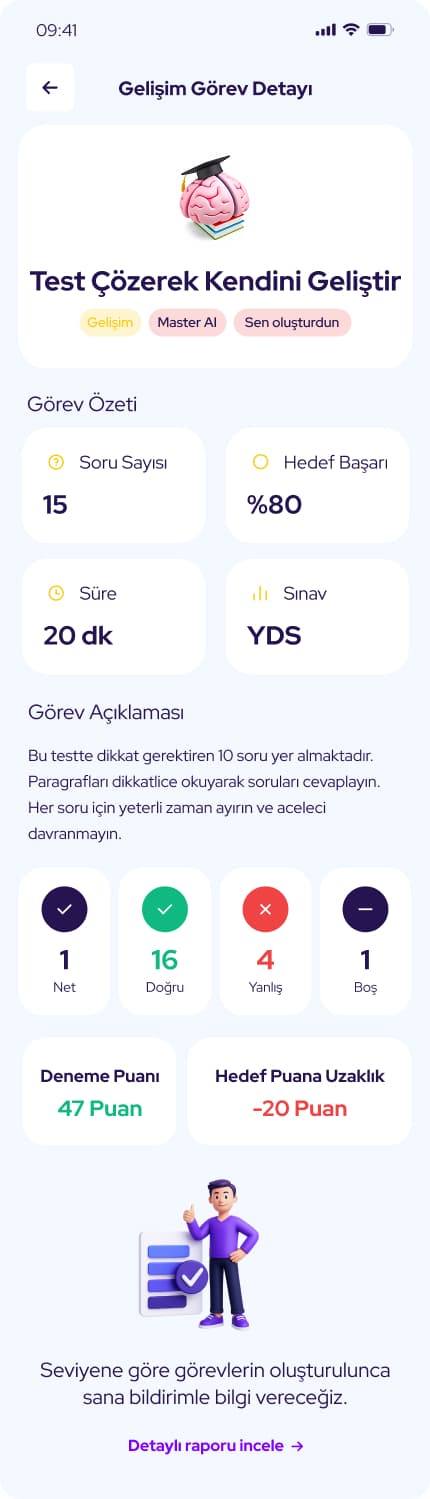 Test Master RH++ — 20