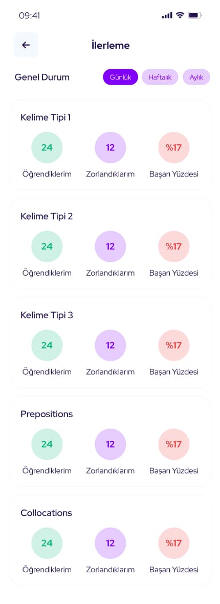 Test Master RH++ — 23