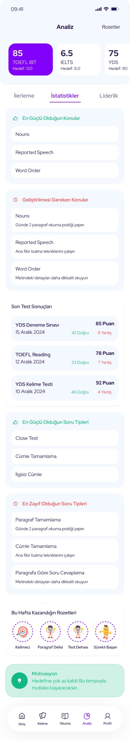 Test Master RH++ — 26