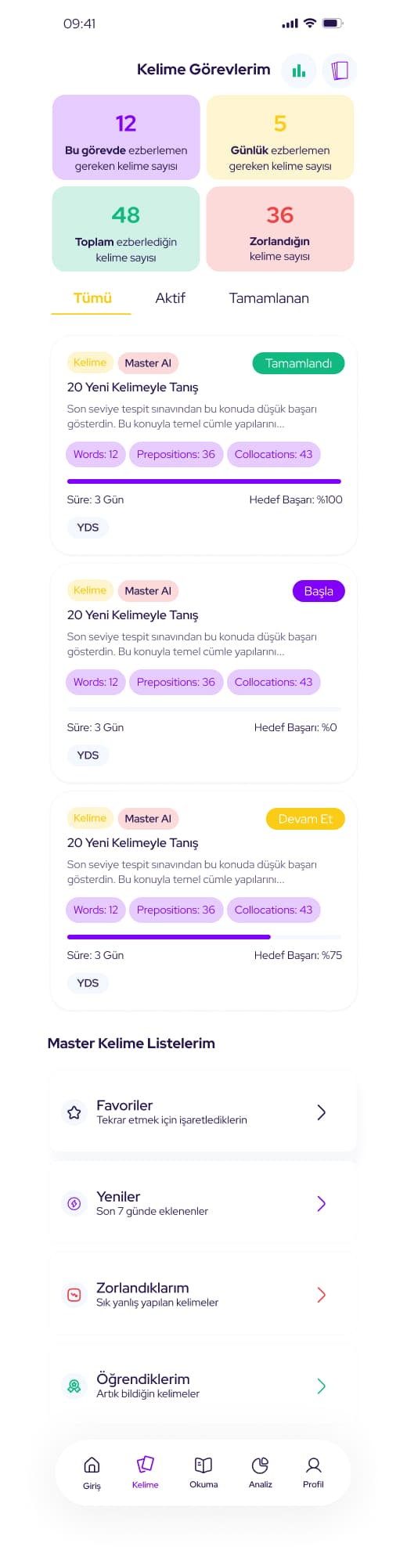 Test Master RH++ — 28