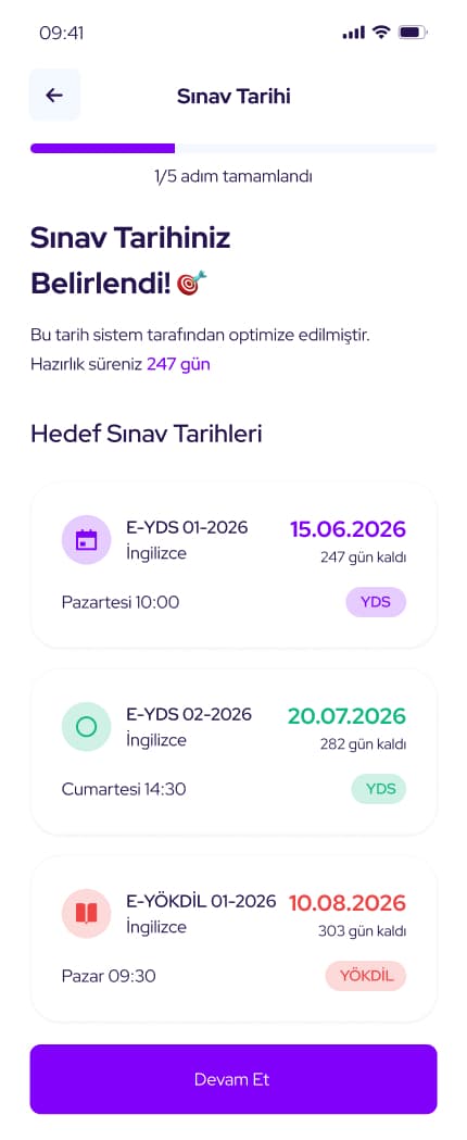 Test Master RH++ — 53