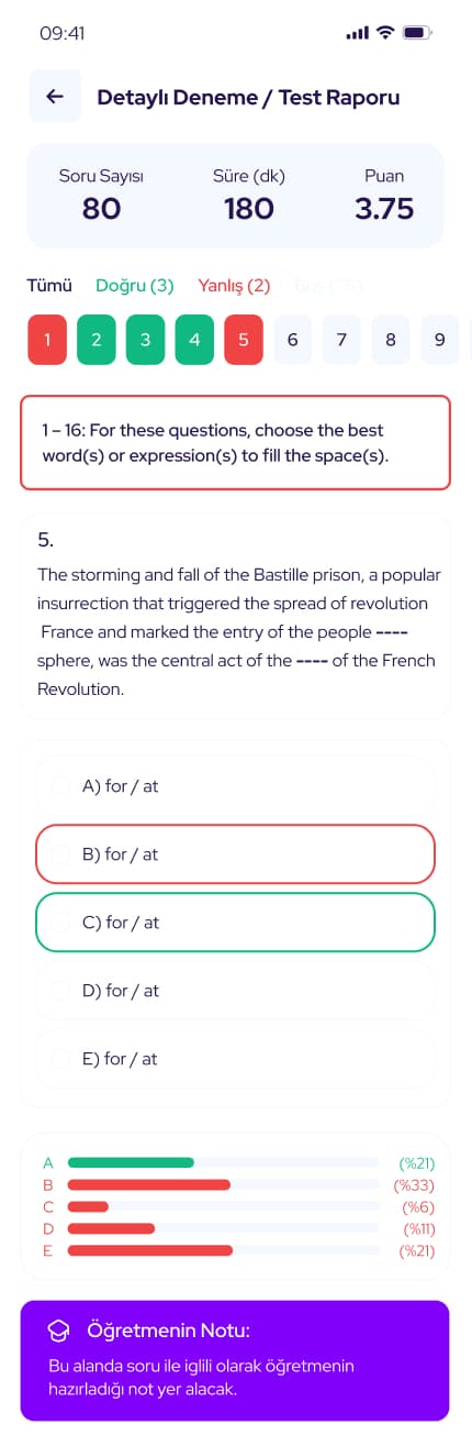 Test Master RH++ — 56