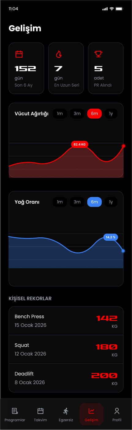 Vigor Gym App — Mobil Uygulama tasarımı, detay 18, Selçuk Aker