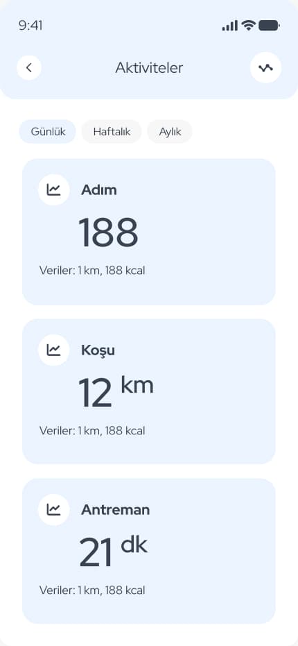 WeDiet — Mobil Uygulama tasarımı, detay 3, Selçuk Aker