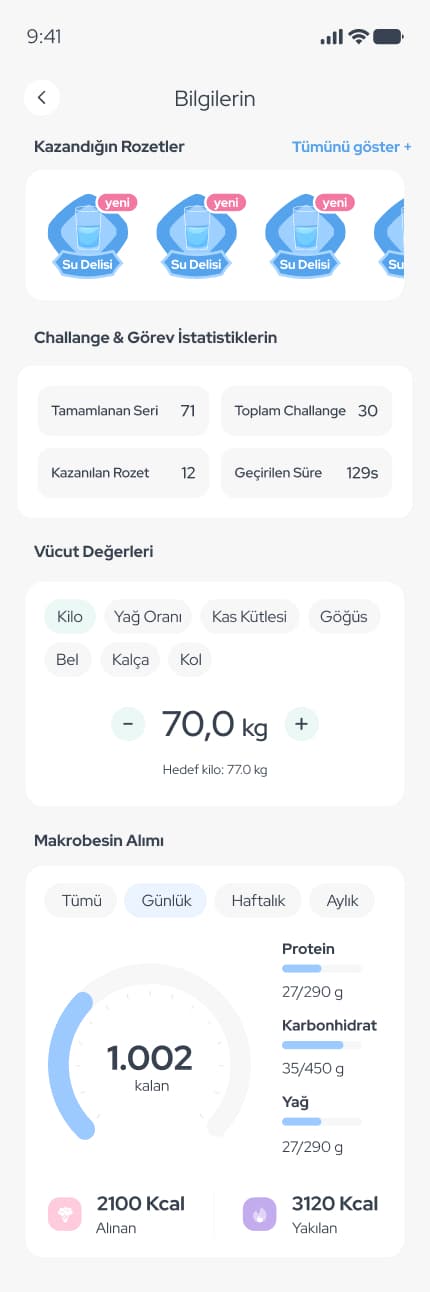 WeDiet — Mobil Uygulama tasarımı, detay 8, Selçuk Aker
