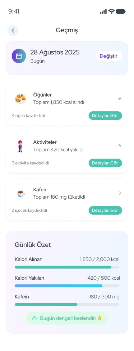 WeDiet — Mobil Uygulama tasarımı, detay 21, Selçuk Aker