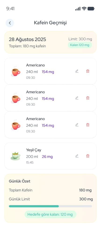 WeDiet — Mobil Uygulama tasarımı, detay 30, Selçuk Aker